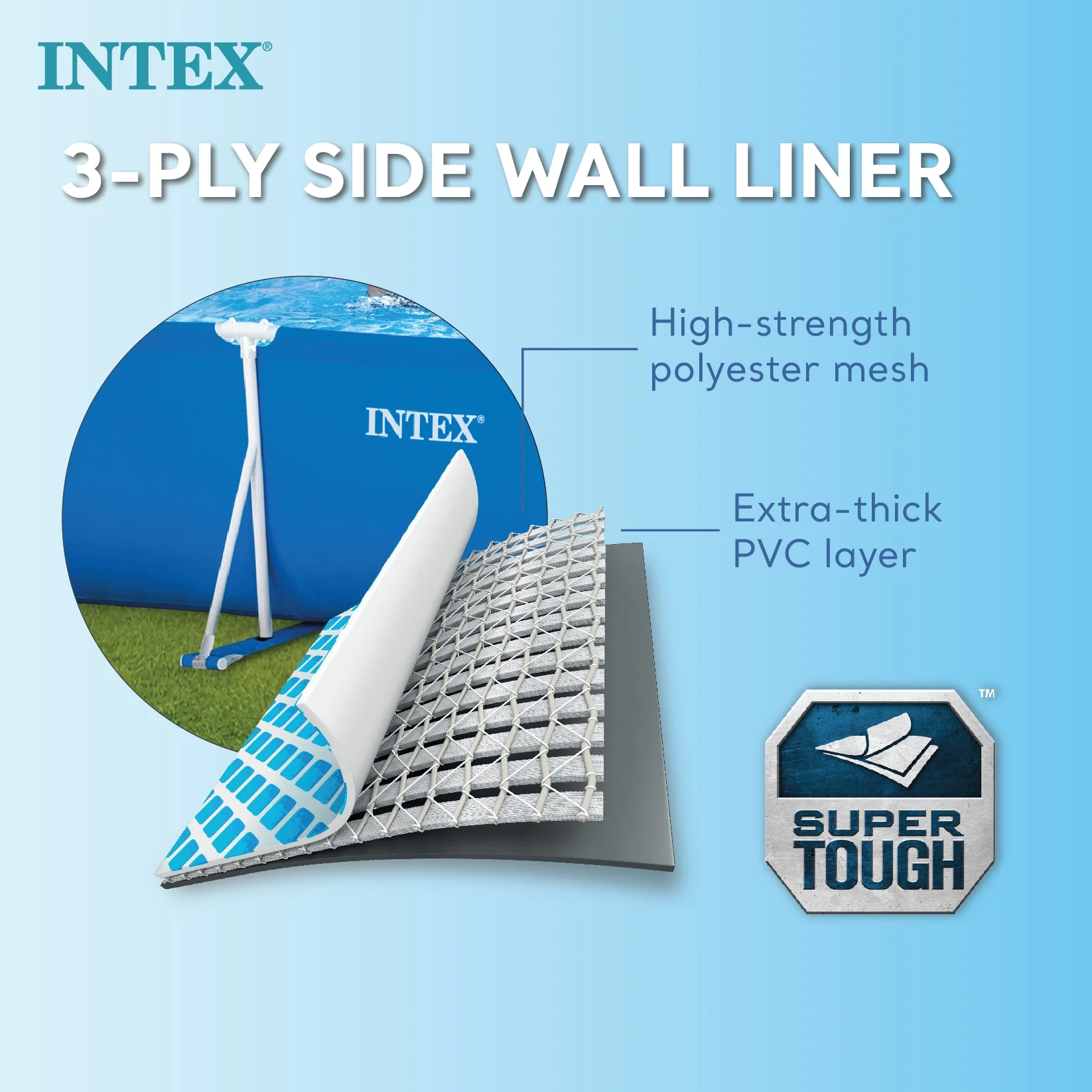 Intex 14.75' x 33