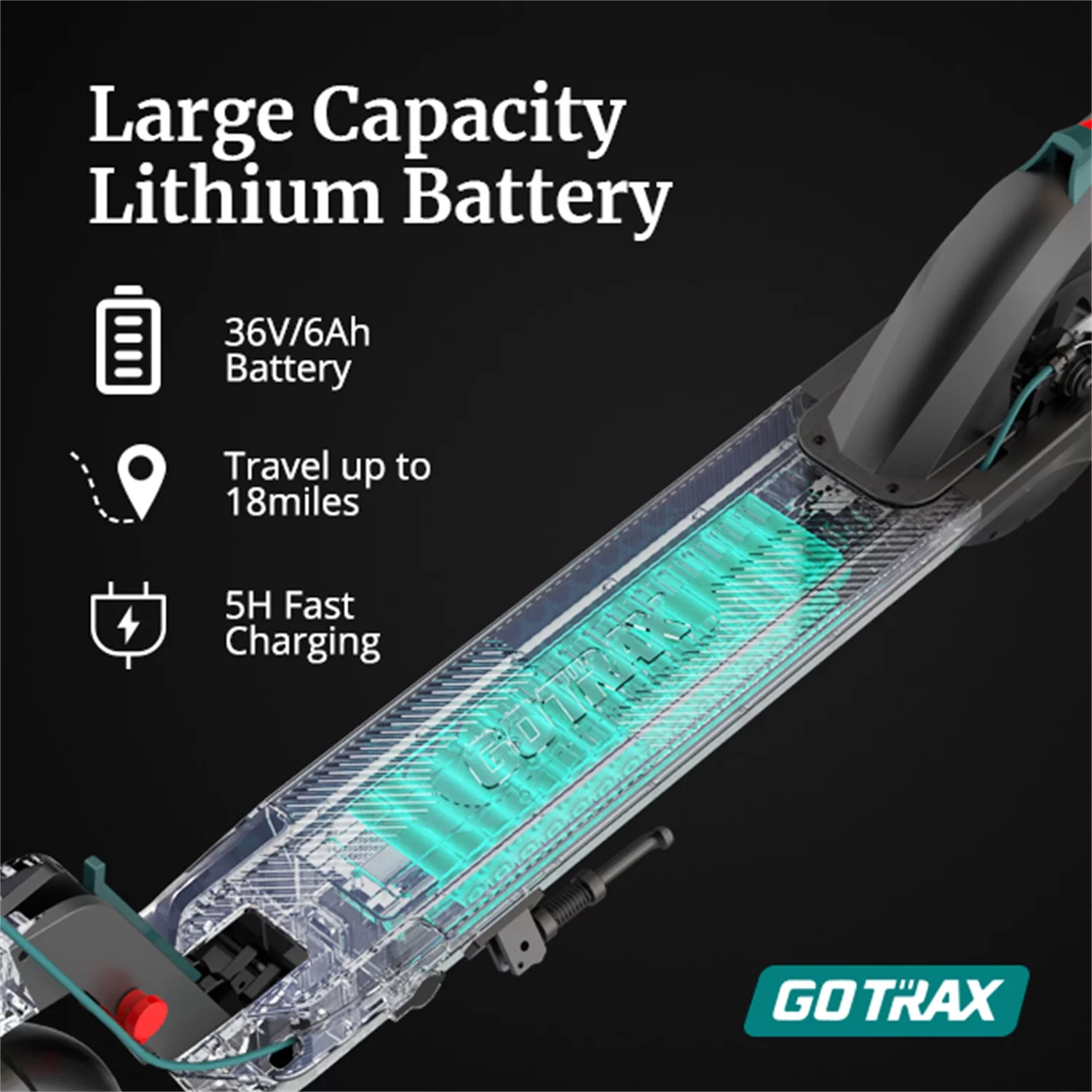 GOTRAX G3 Plus Adult Electric Scooter, 300W 10