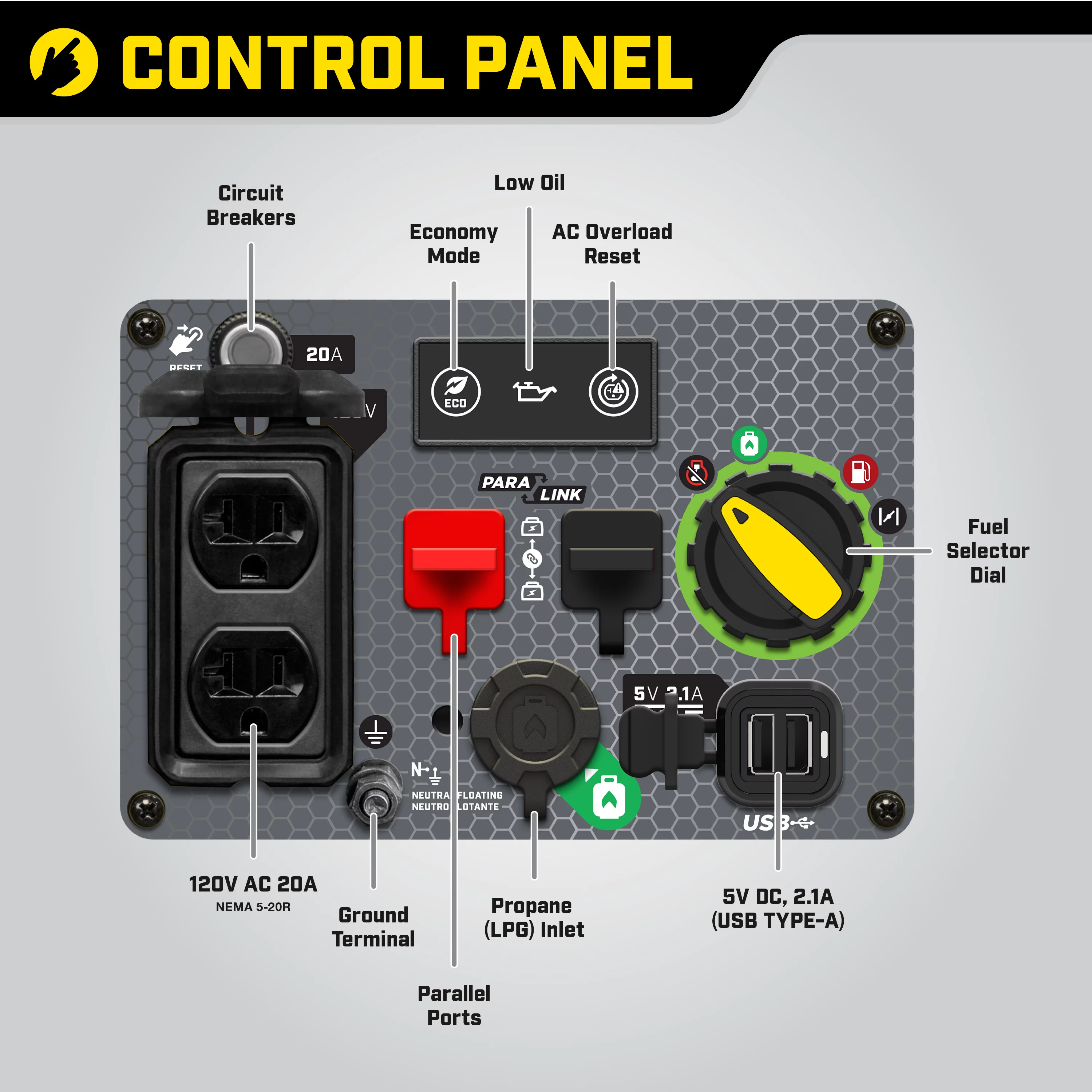 Champion Power Equipment 2500-Watt Ultralight Portable Dual Fuel Inverter Generator - Womvr
