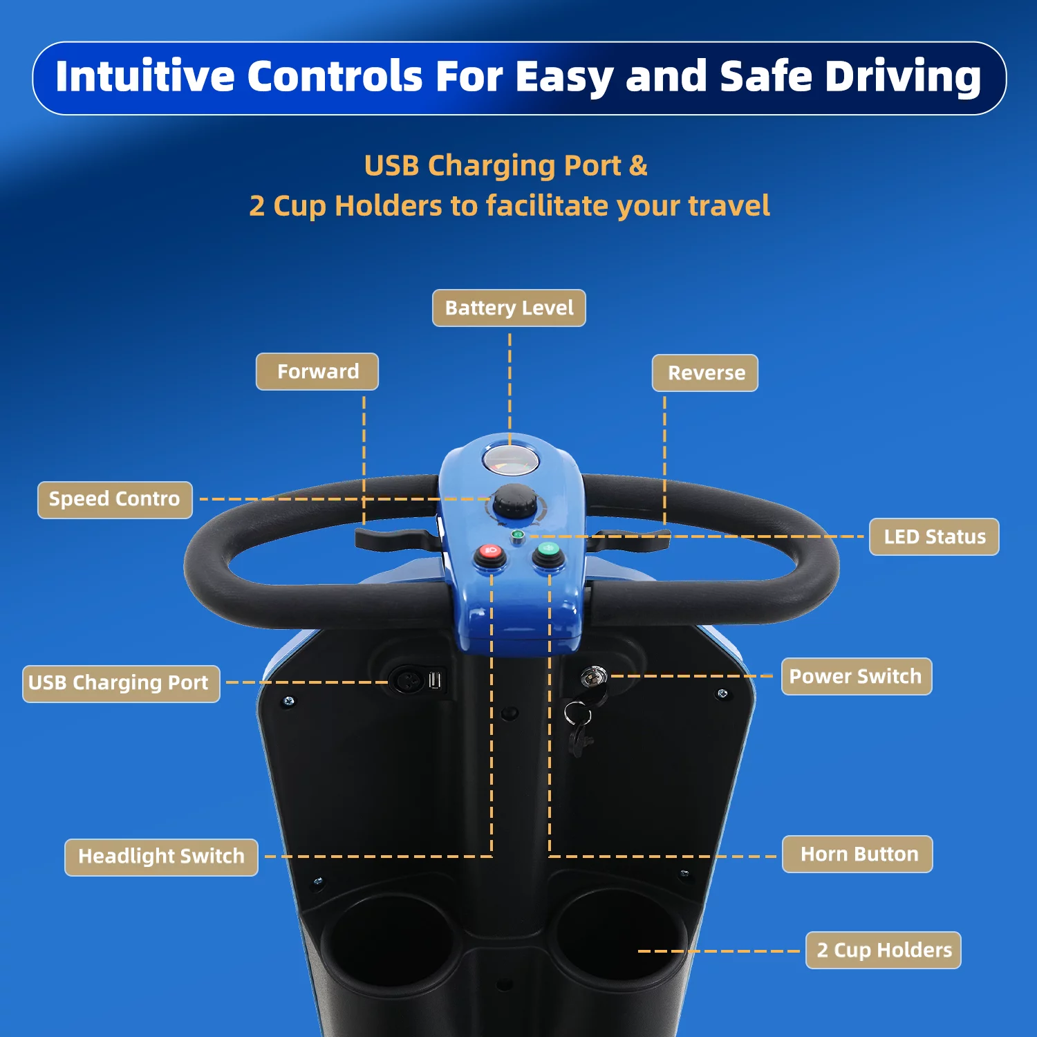 Folding 4 Wheels Mobility Scooter with USB Charging Port, Windshield, LED Head and Rear Light - Blue - Womvr