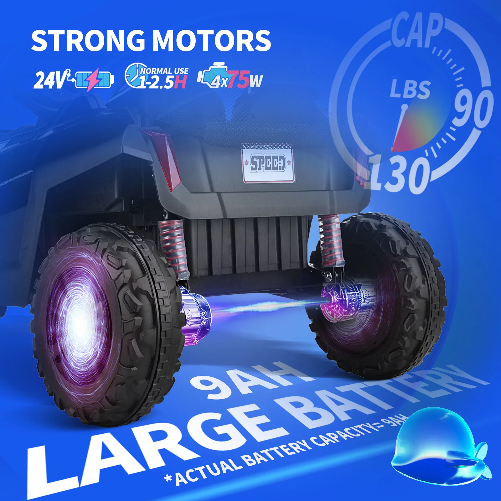 Joywhale 24V 2 Seater Kids Ride on UTV Car Powerful Electric Vehicle, with Big Battery, 4x75W Strong Motor, Remote Control, Suspension, Deep Sea Blue - Womvr