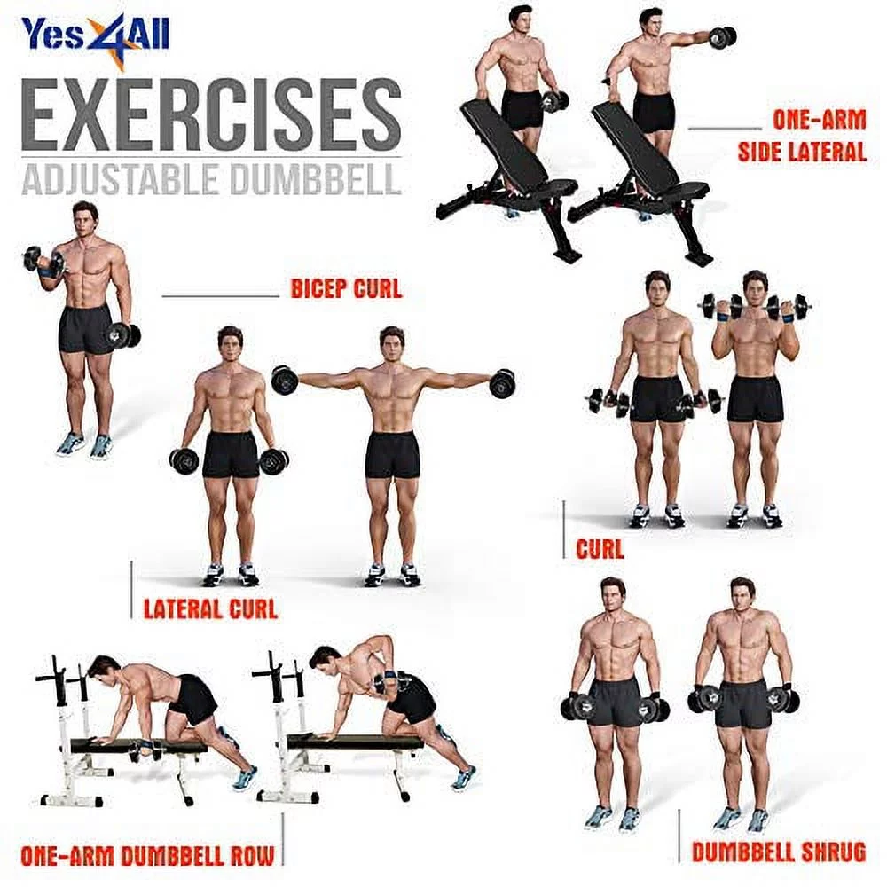 Yes4All 200 lbs Adjustable Dumbbell Weight Set, Cast Iron Dumbbell, Pair - Womvr