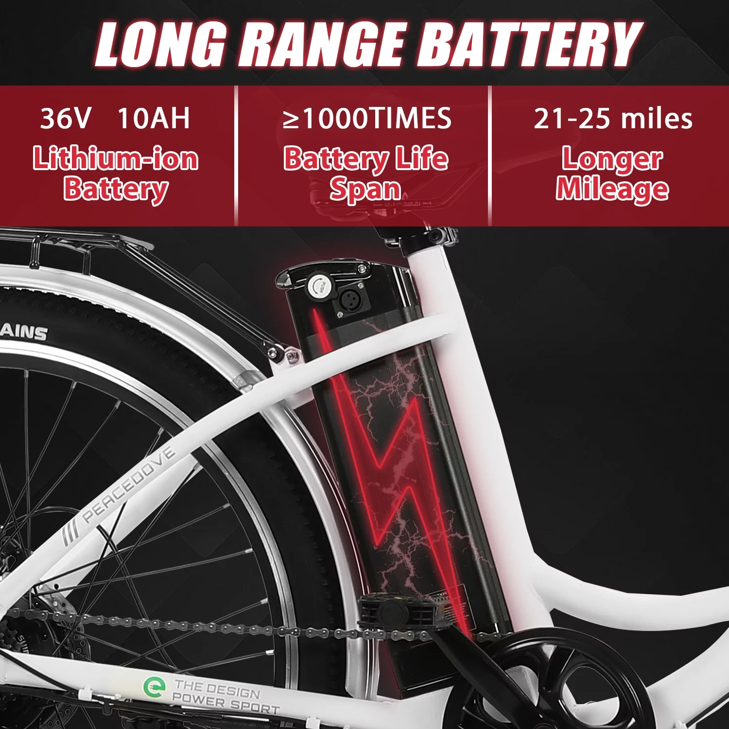 Ecotric 26 Inch 36 V 10 AH 350 W City Bike Electric Bicycle e-bike White with Basket 7 Speed Step Through Commuter for Women Girls A-E516646 - Womvr