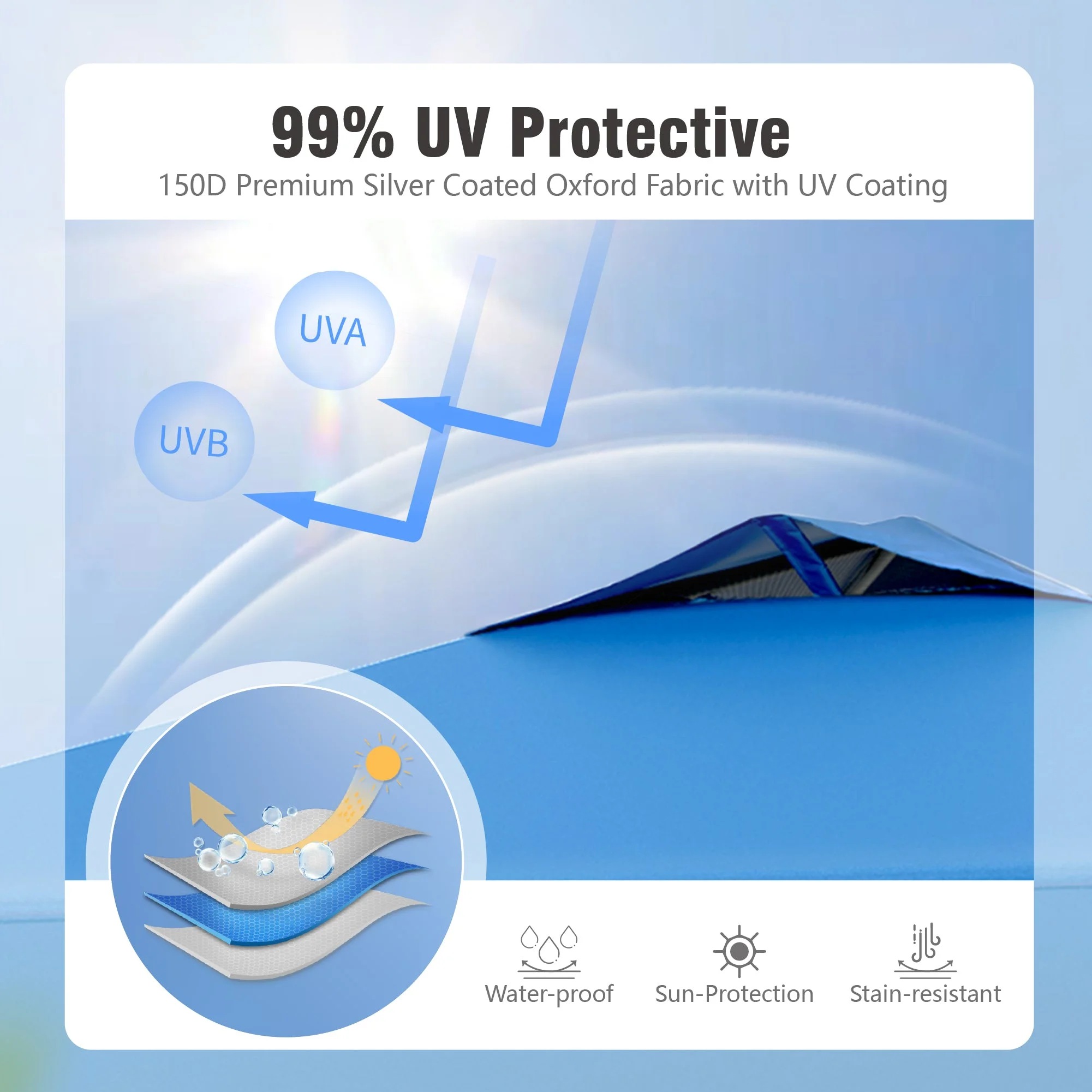 Alpha Joy 10'x 10' Pop up Canopy Tent Outdoor Event Instant Tent with Roller Bag, Blue - Womvr