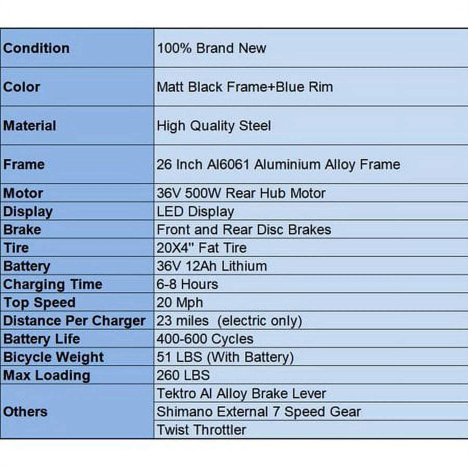 ECOTRIC 20 Inch Fat Tire e-Bike 500W 48V Foldable frame Pedal Assist Commute Bike 7 Speed A-E516646 - Womvr