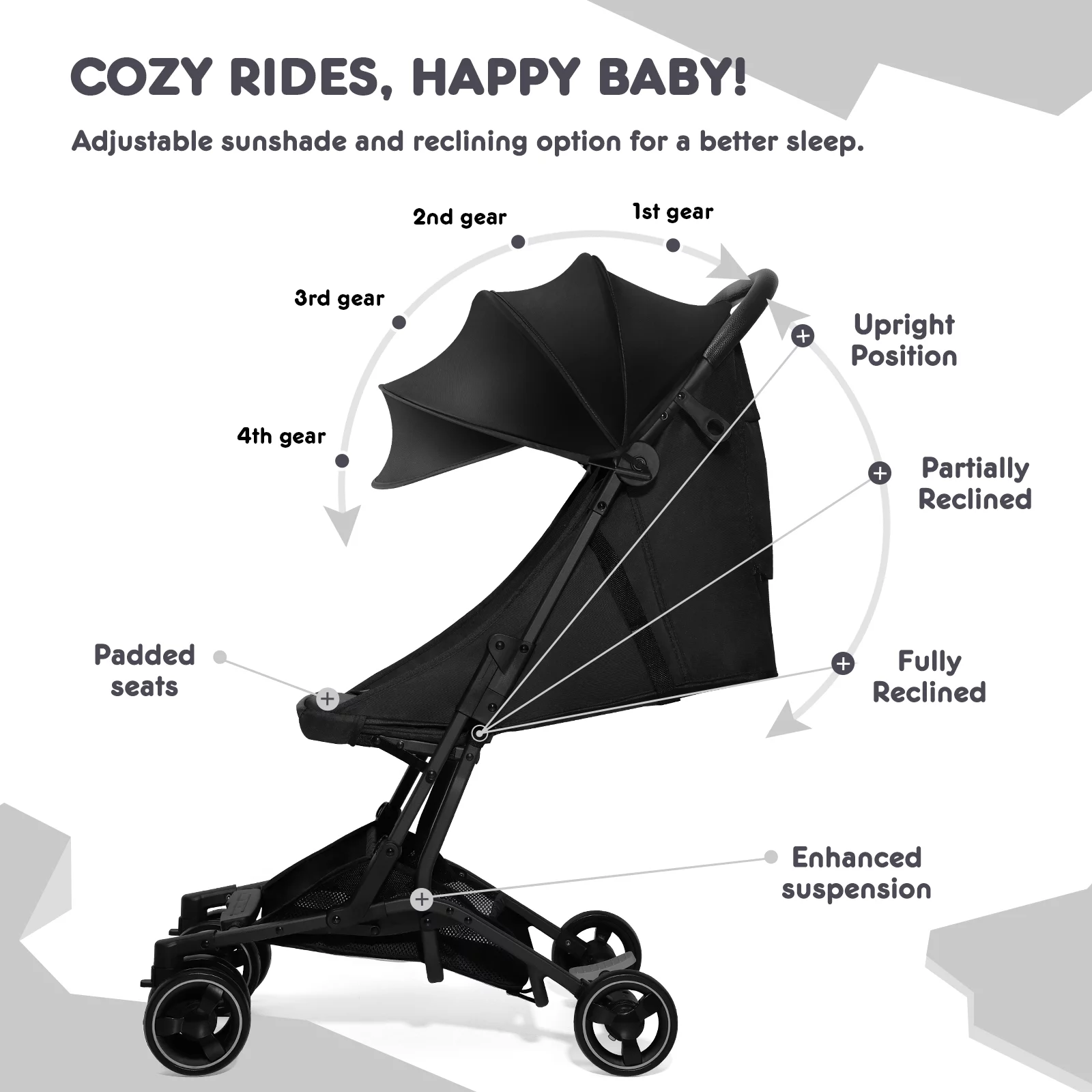 HARPPA Lightweight Travel Stroller, Compact Umbrella Stroller for Babies, Easy Folding, Black - Womvr