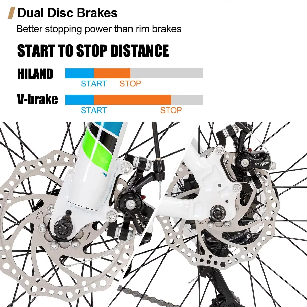 Hiland Mountain Bike, Multi-Spokes,Shimano 21 Speeds Drivetrain,Aluminum Frame 26 inch Wheels, Men's MTB Bicycle, White - Womvr