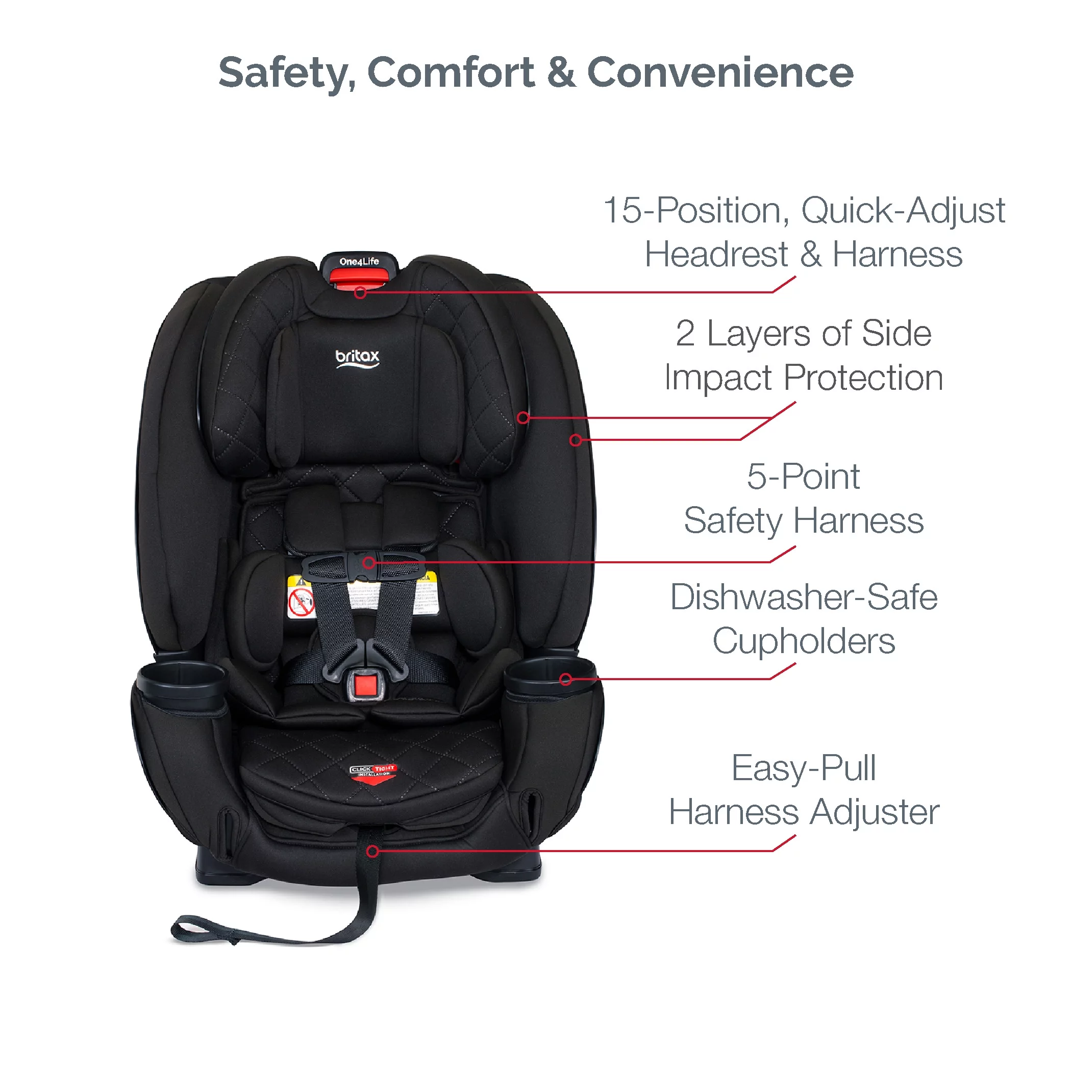 Britax One4Life ClickTight All-in-One Convertible Car Seat, Onyx - Womvr
