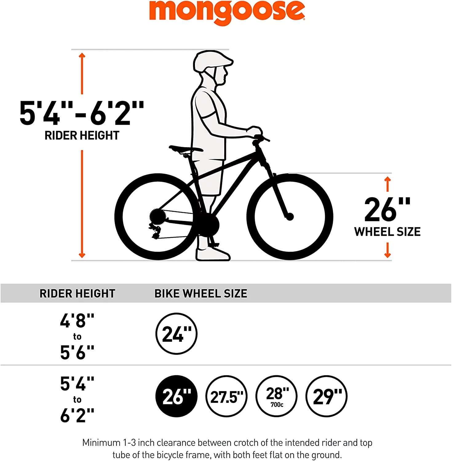 Mongoose 26 In. Malus Fat Tire Bicycle - Womvr