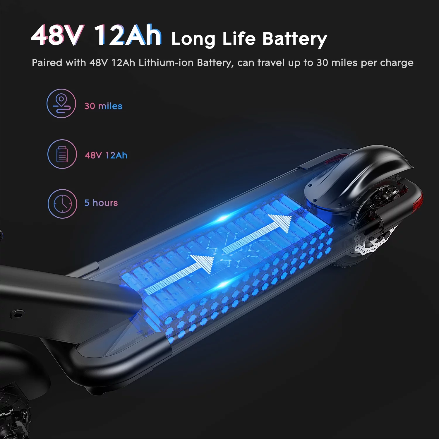 G-FORCE S10 Moped Electric Scooter for Adult, 500W Motor Foldable Commuter Scooter 10