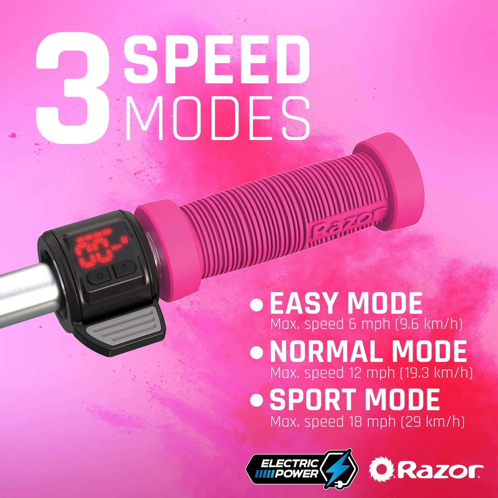 Razor Icon Electric Scooter – Black, up to 18 mph & 18 Miles Range, Foldable Adult Electric Scooter - Womvr