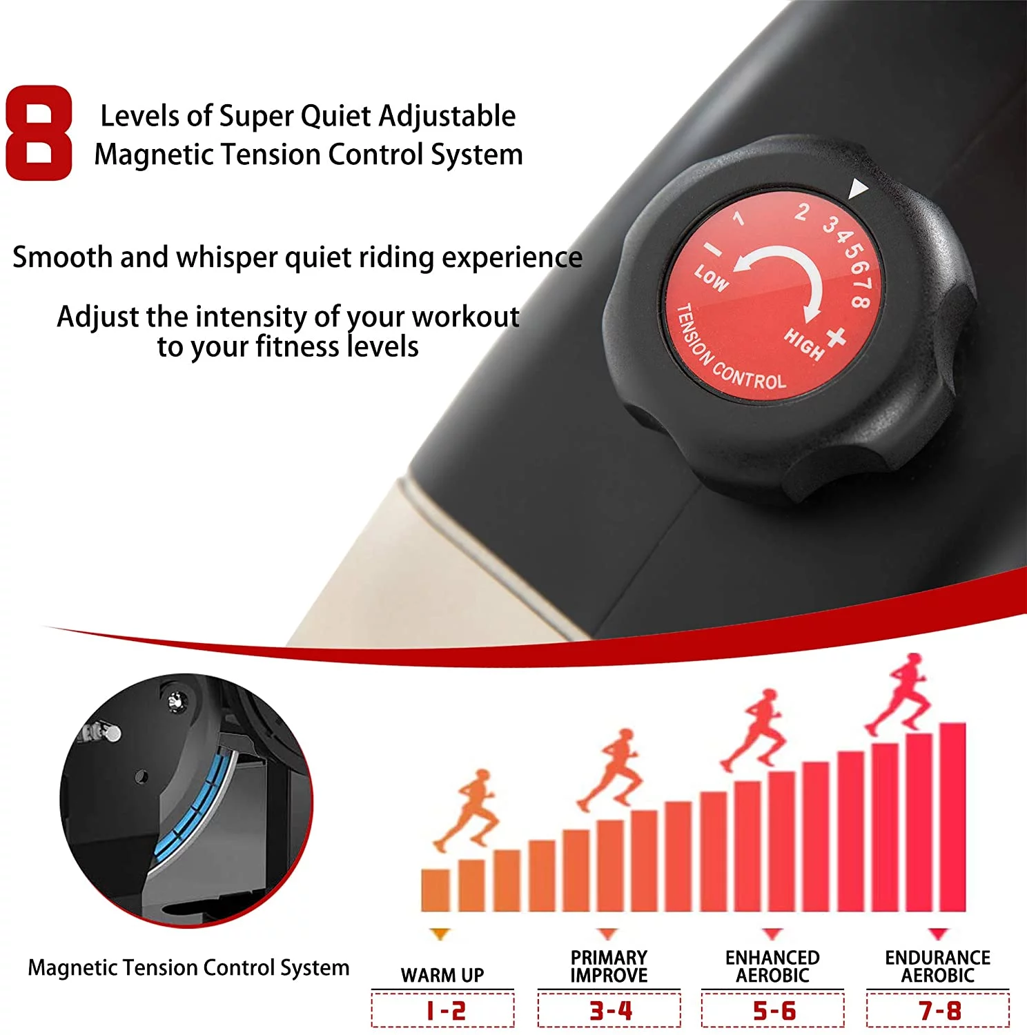 Vanswe Recumbent Exercise Bike 400 lbs. Weight Capacity Magnetic Resistance Recumbent Bike - Womvr