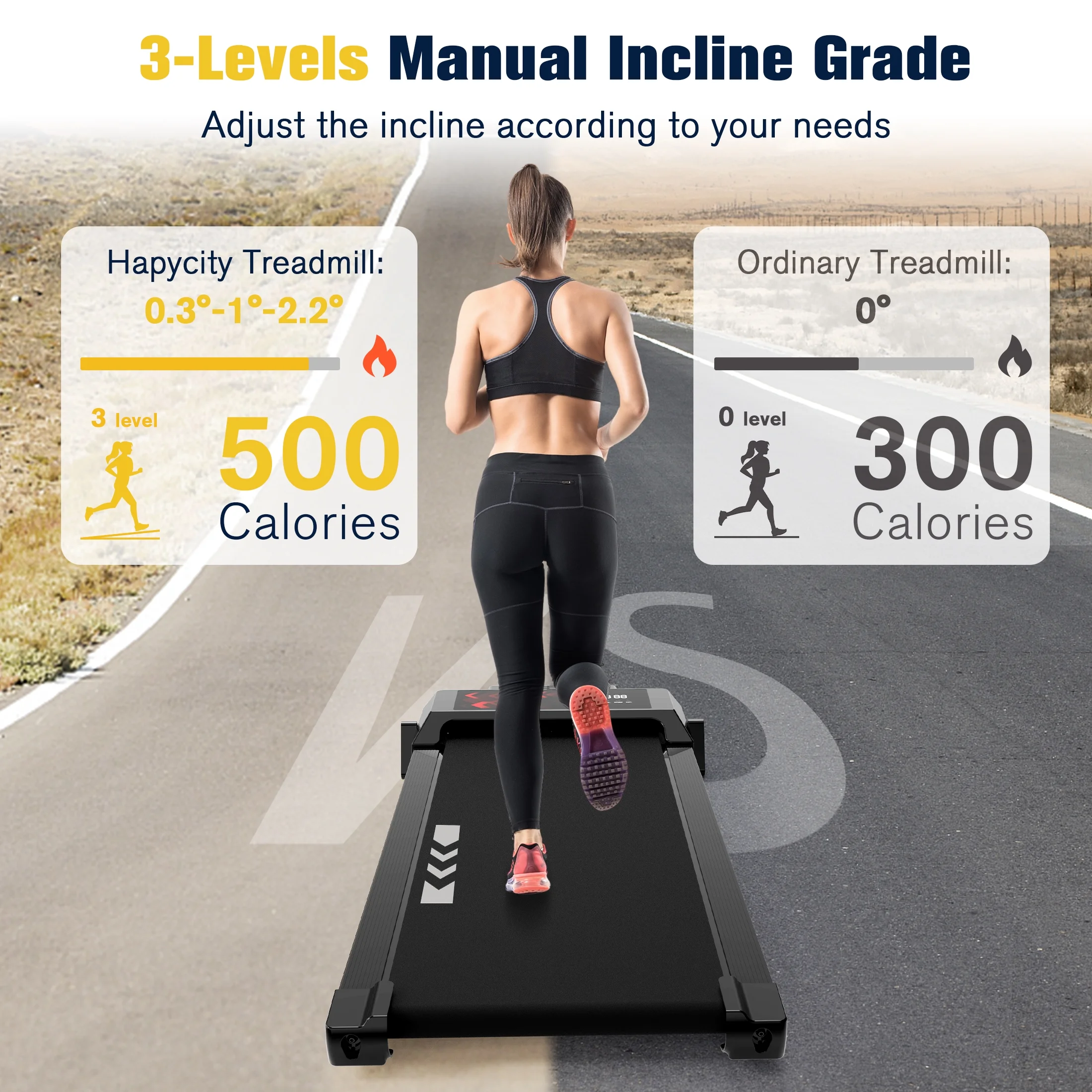 Incline Walking Pad Under Desk Treadmill Portable with Remote 265LBS 2.25HP Workout Fitness, Black - Womvr