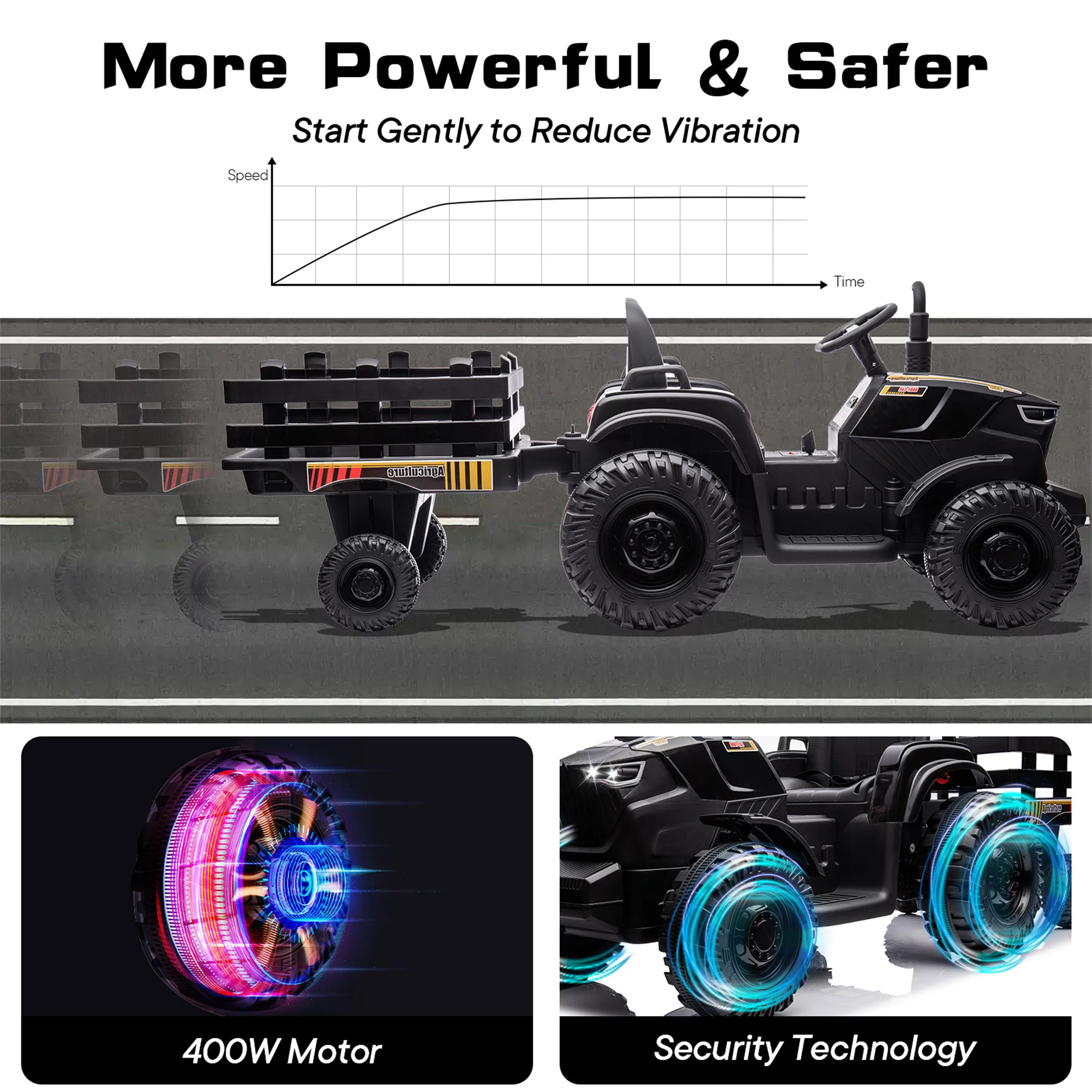 Outfunny 24V Ride on Toy for Big Kids, Powered Ride On Tractor with Trailer & Remote - Red - Womvr