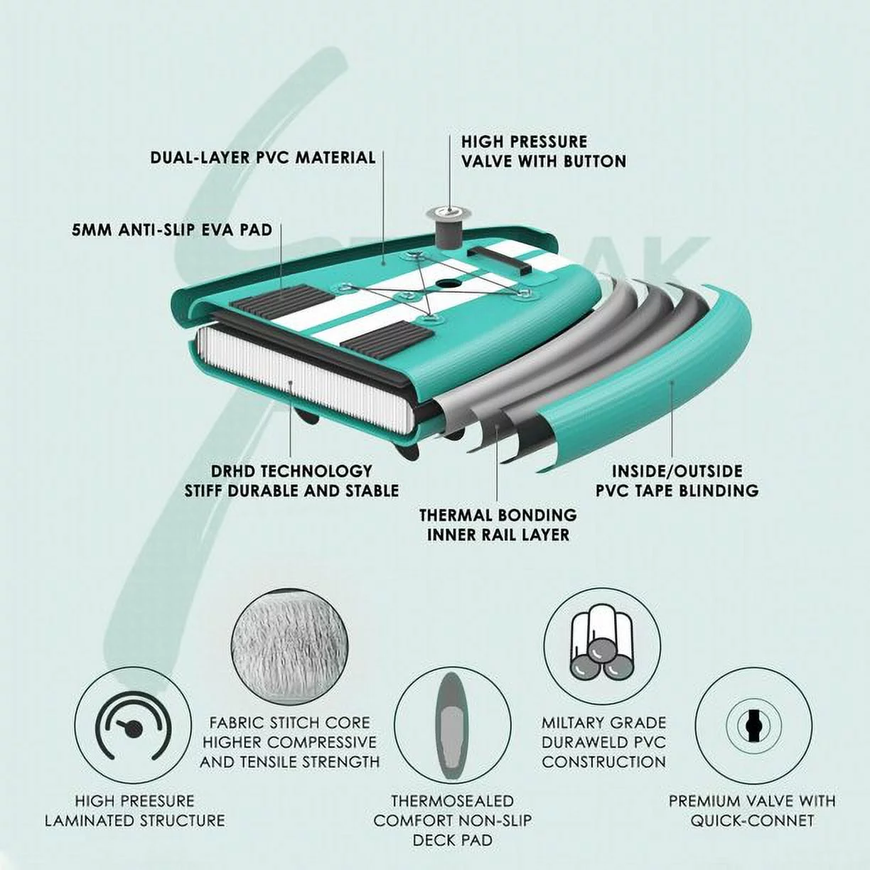 Arlopu 11FT Stand Up Paddle Board Inflatable with Premium SUP Accessories & Backpack, Non-Slip Deck, Waterproof Bag, Leash, Paddle and Hand Pump - Womvr