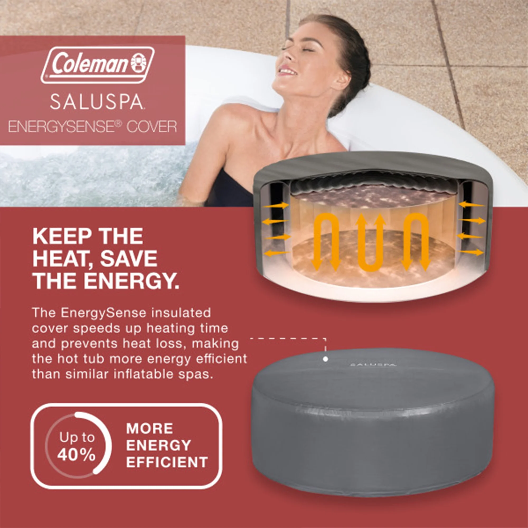 Bestway Coleman Miami AirJet Inflatable Hot Tub with EnergySense Cover - Womvr
