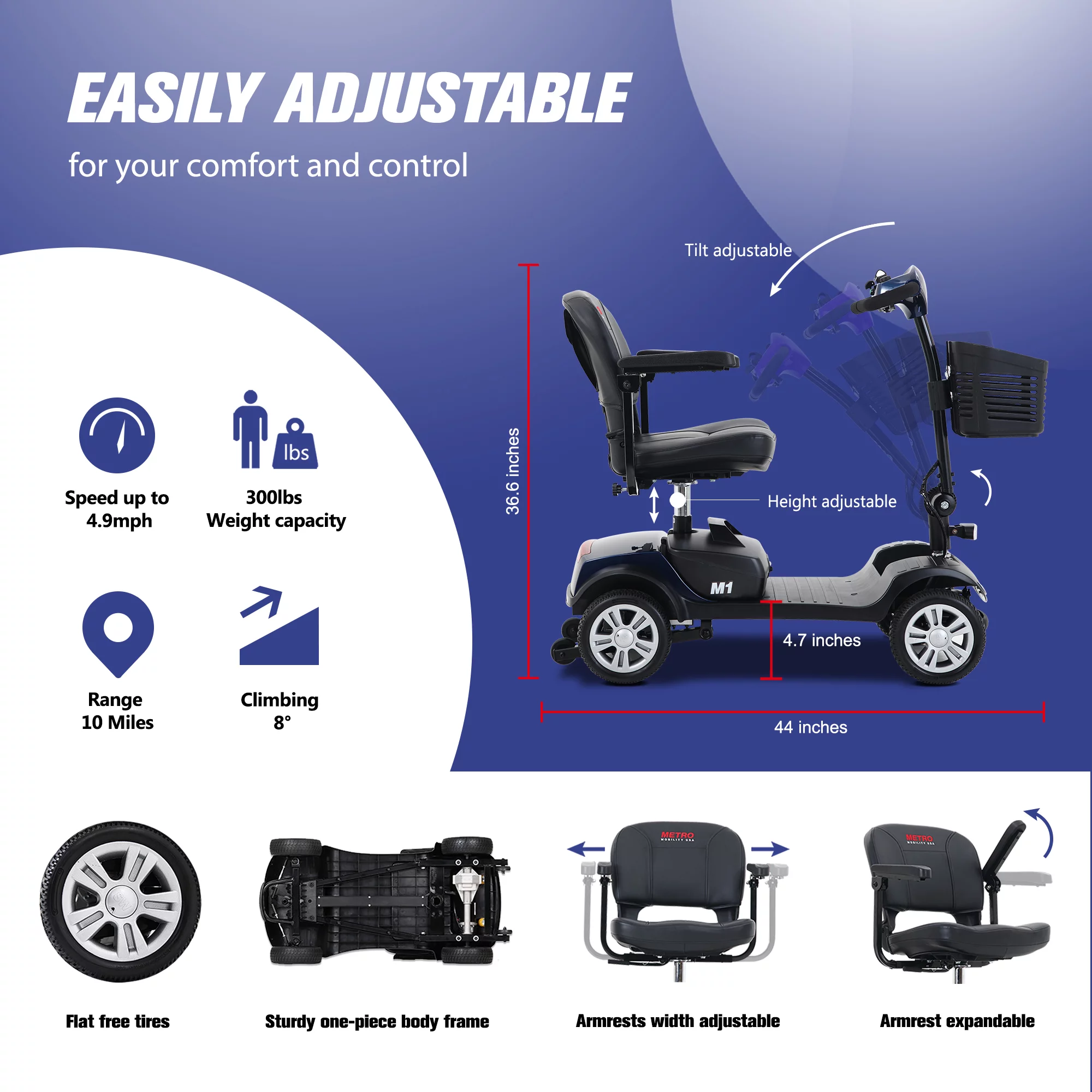 Metro Mobility Scooters, Electric Mobility Scooter for Adults and Seniors, 300 lbs Max Weight, Long Range Power Extended Battery with Charger and Basket-M1 Blue - Womvr