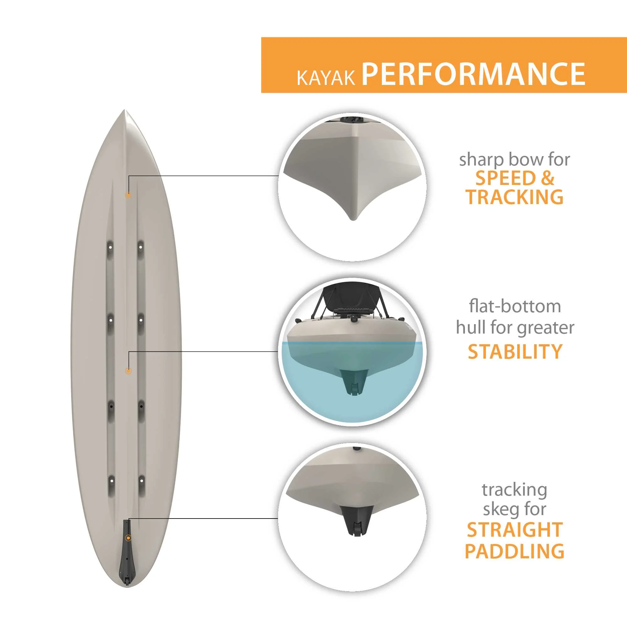 Lifetime Stealth Angler 110 Sit-on-Top Fishing Kayak, Sandstone (90514) - Womvr