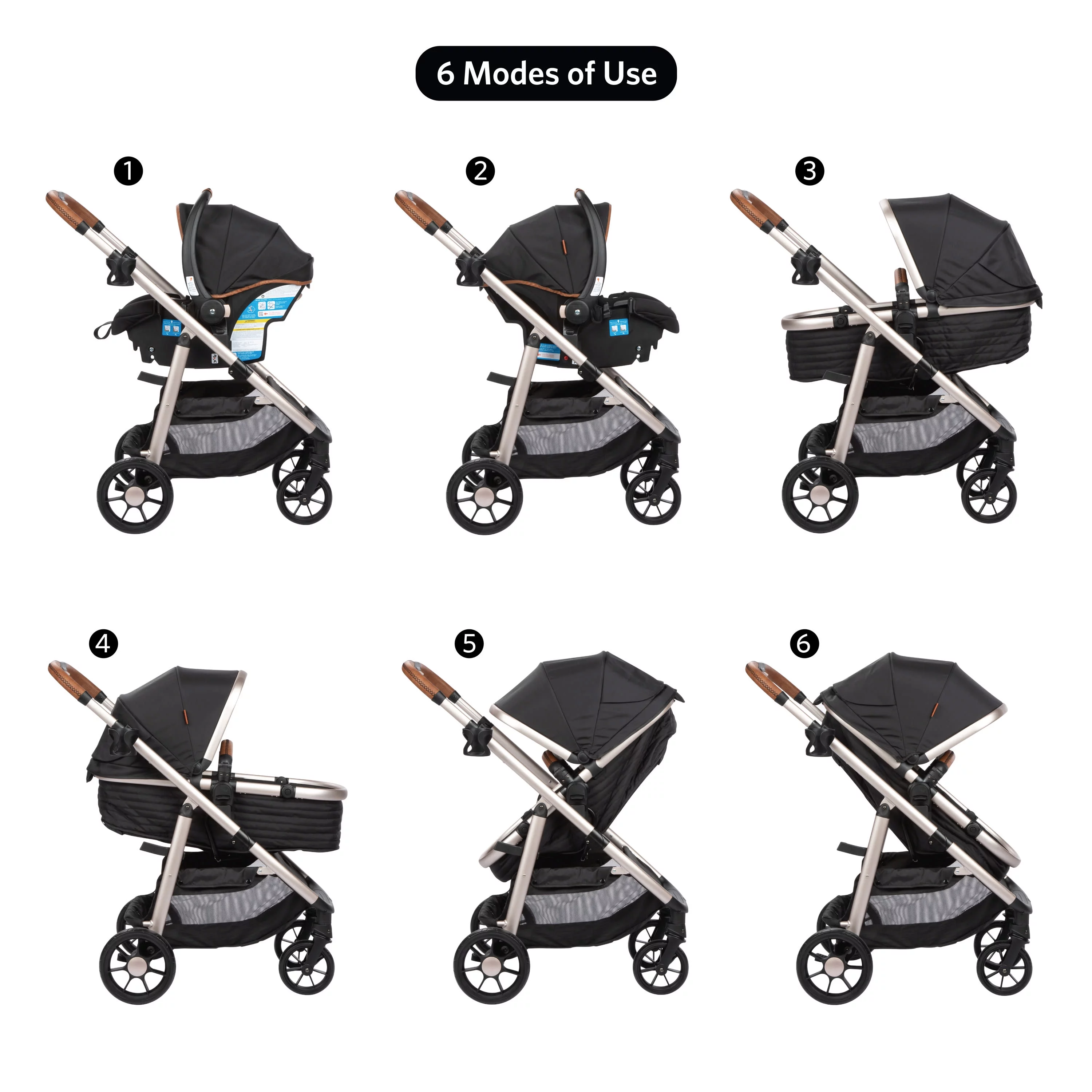 Monbebe 6-in-1 Modular Travel System, Plaid - Womvr