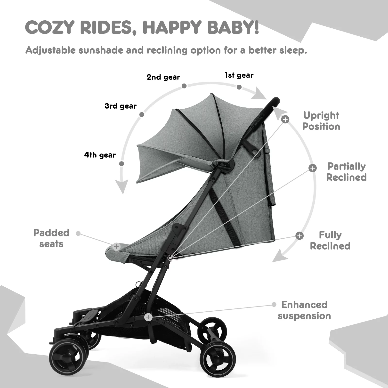 HARPPA Lightweight Travel Stroller, Compact Umbrella Stroller for Babies, Easy Folding, Black - Womvr