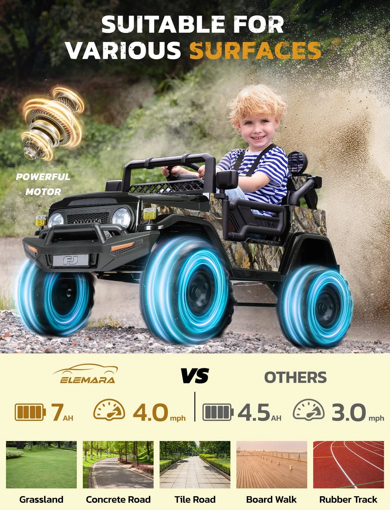 Toyota FJ Cruiser Ride on Car, 12V Powered Off-Road Toys for Kids w/ Remote,Spring Suspension,6 LED Lights,Camo Green - Womvr