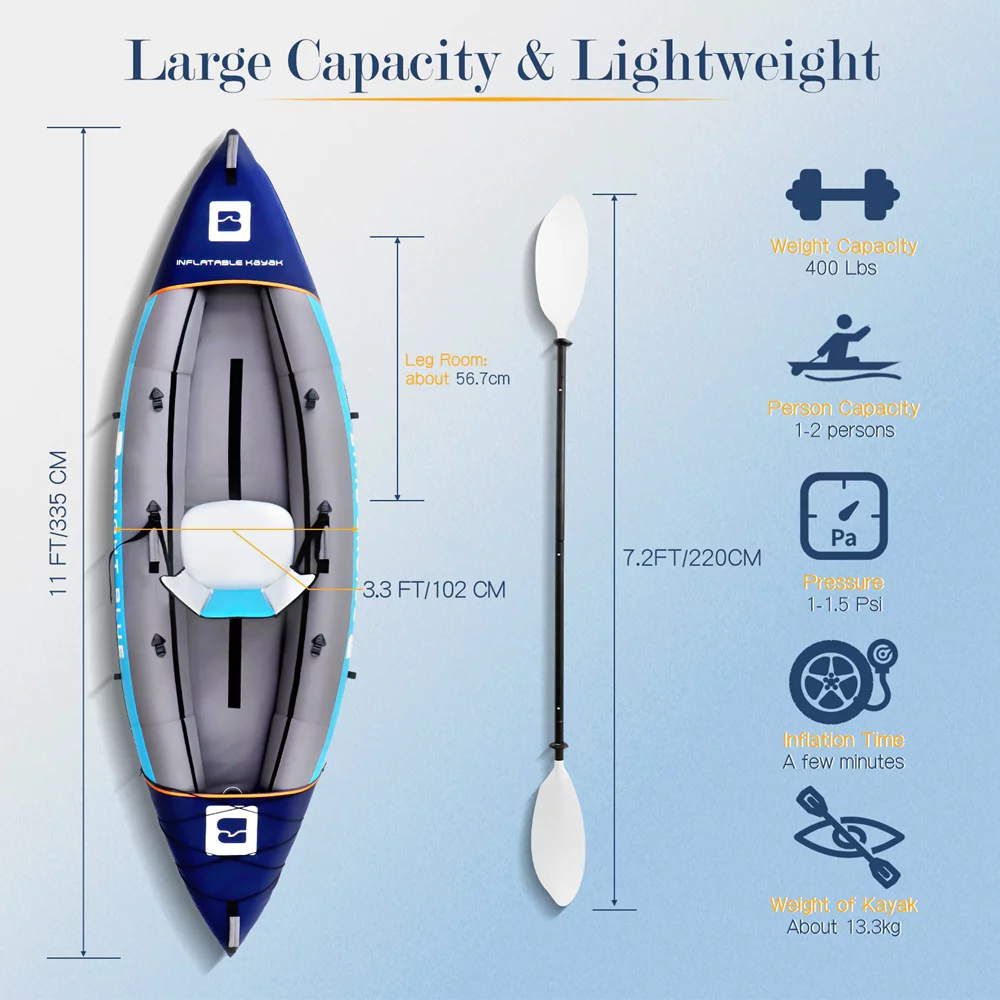 Sekkvy 11ft 2 Person Inflatable Fishing Kayak Set for Adults Angler Blow Up Kayak with 2 Paddles 3 Fins and Carrying Bag Blue - Womvr