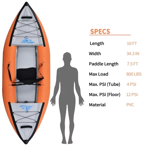 MKING Inflatable Kayak Set with Paddle & Air Pump, Deluxe Extended Version Tandem 2 Person Kayak,Portable Recreational Touring Kayak Foldable Fishing Touring Kayaks - Womvr