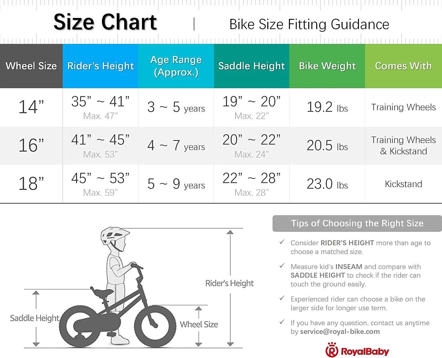 RoyalBaby 18 inch Magnesium Space Shuttle Kid's Bike, White - Womvr