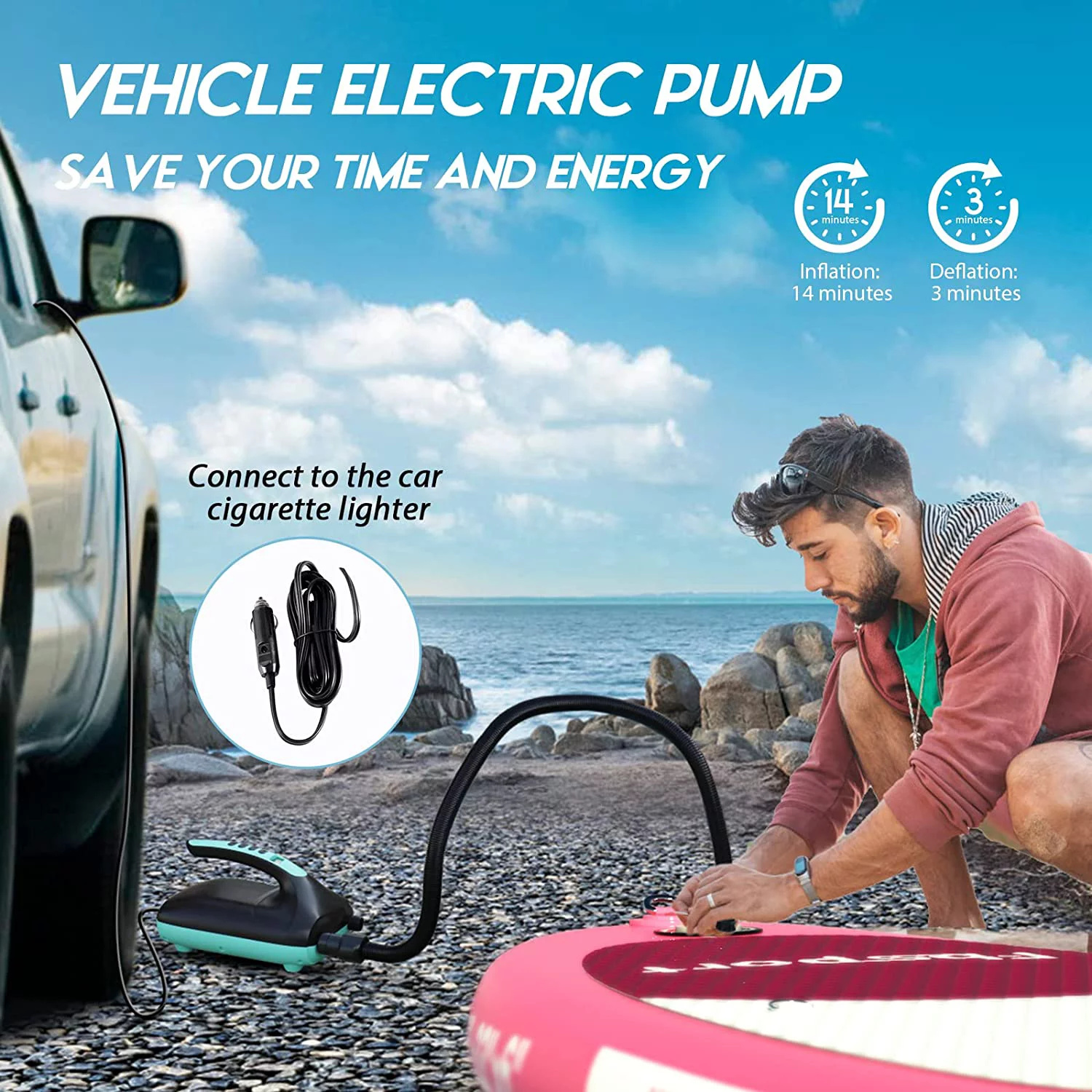 Summer Savings Fbsport 11ft Inflatable Paddle Board SUP, 6'' Thick W/Paddling Fins Electric Pump & Accessories Pack, Green - Womvr