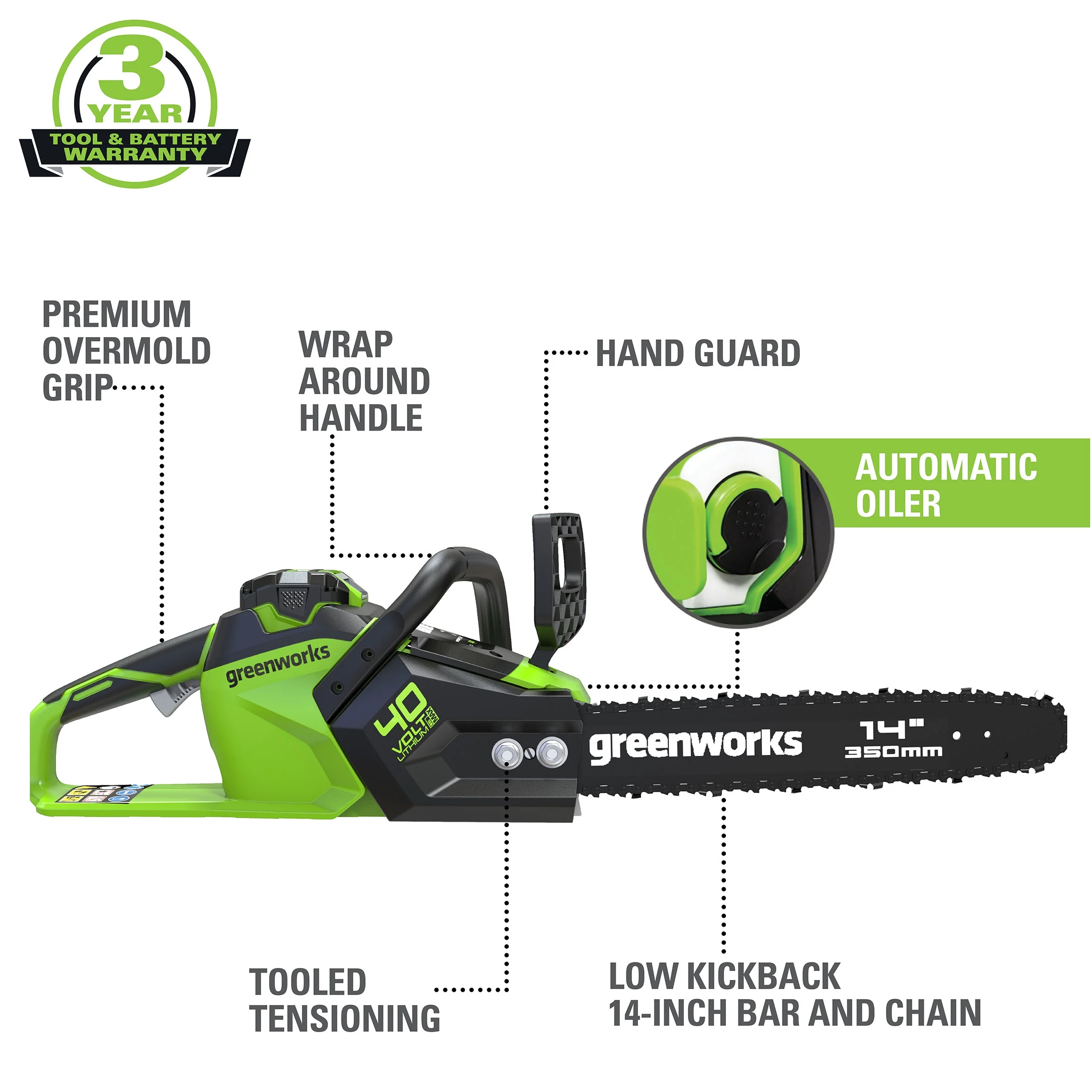Greenworks 40V 14