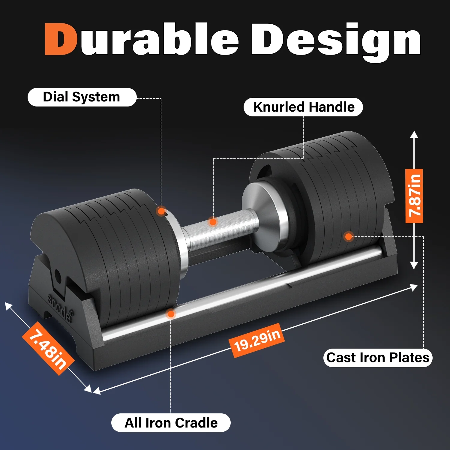Snode 80 lbs Quick Adjustable Dumbbell Set of 2, Cast Iron Plates and Cradle, Drop Proof Design - Womvr