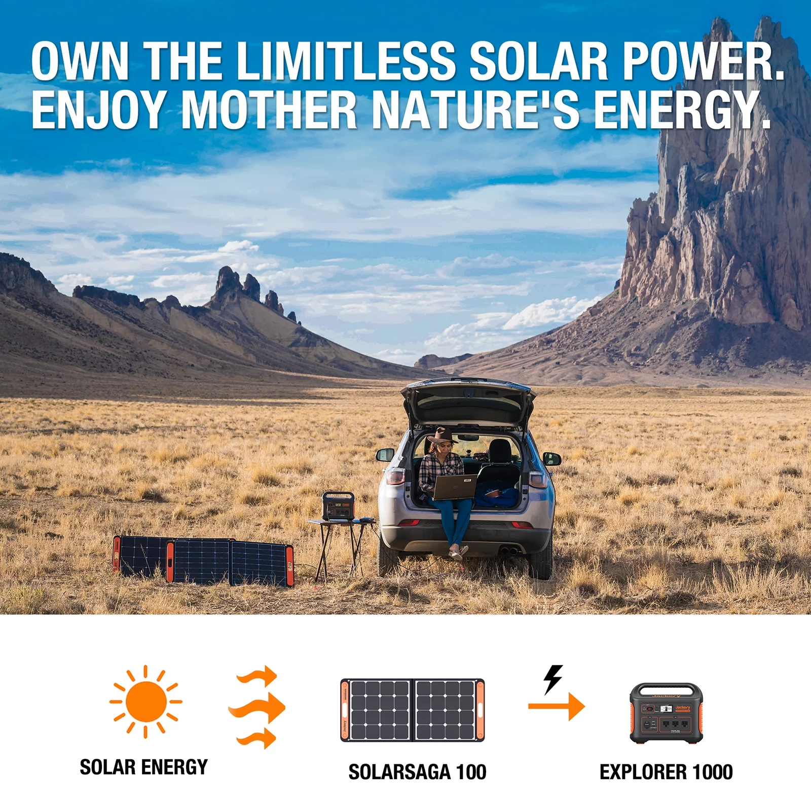 Jackery Explorer 1000 Portable Power Station, 1002Wh Capacity with 3x1000W AC Outlets (Solar Panel Optional) - Womvr