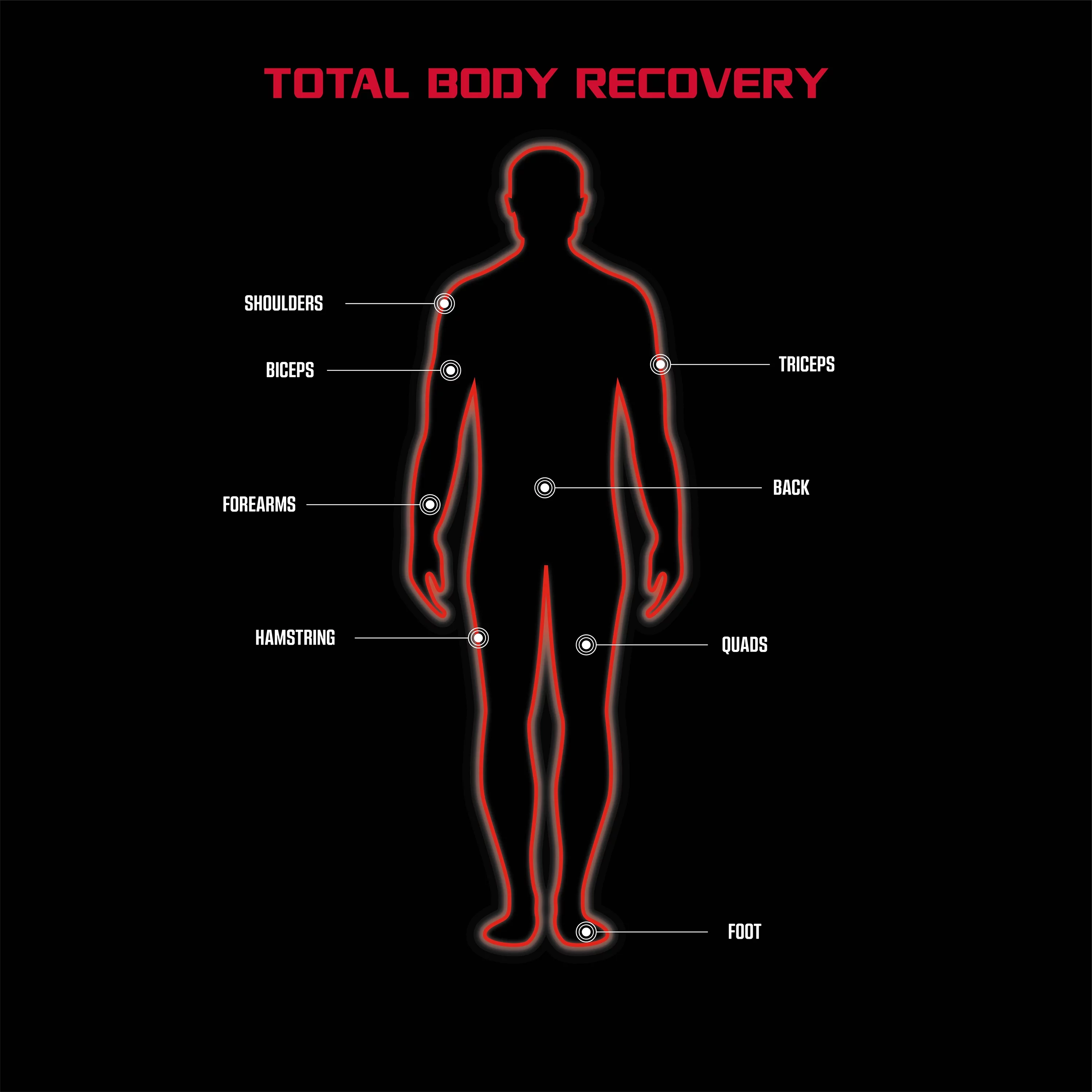 FitRx Electrode Wireless Massager - Rechargeable TENS Unit Muscle Stimulator with App Control - Womvr