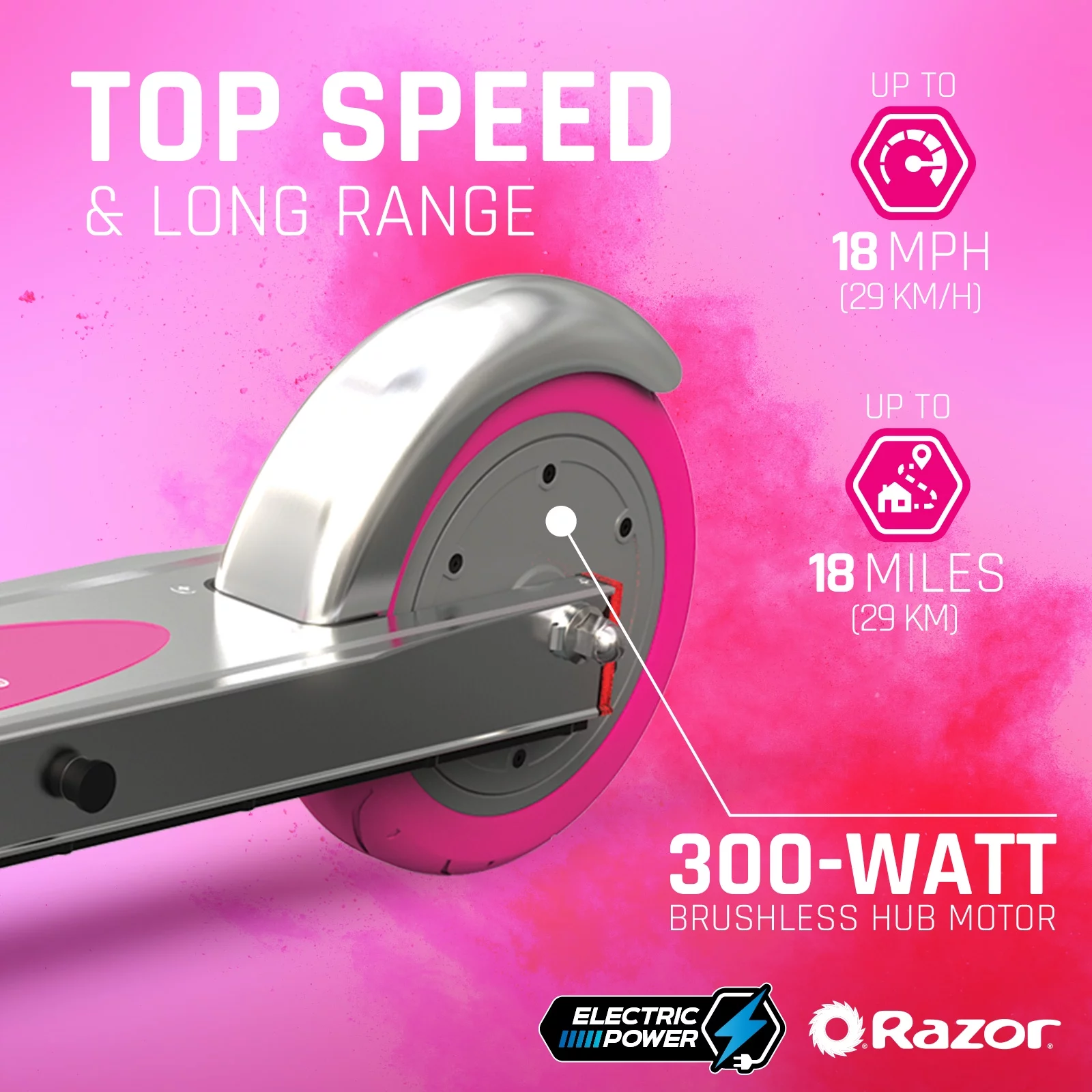 Razor Icon Electric Scooter – Black, up to 18 mph & 18 Miles Range, Foldable Adult Electric Scooter - Womvr