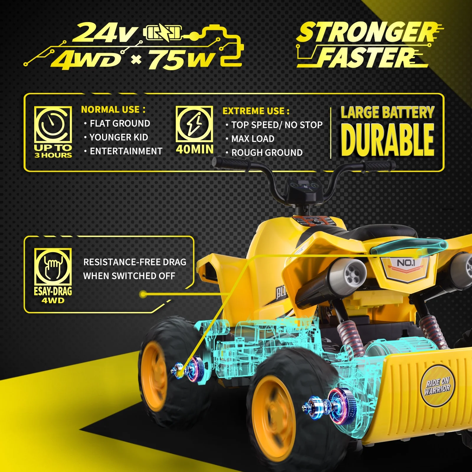 Blitzshark 24V Kids Ride on ATV 4WD Quad Powerful 4-Wheeler, with Big Battery, 6 MPH Speed, Metal Suspension, Police Rider - Womvr