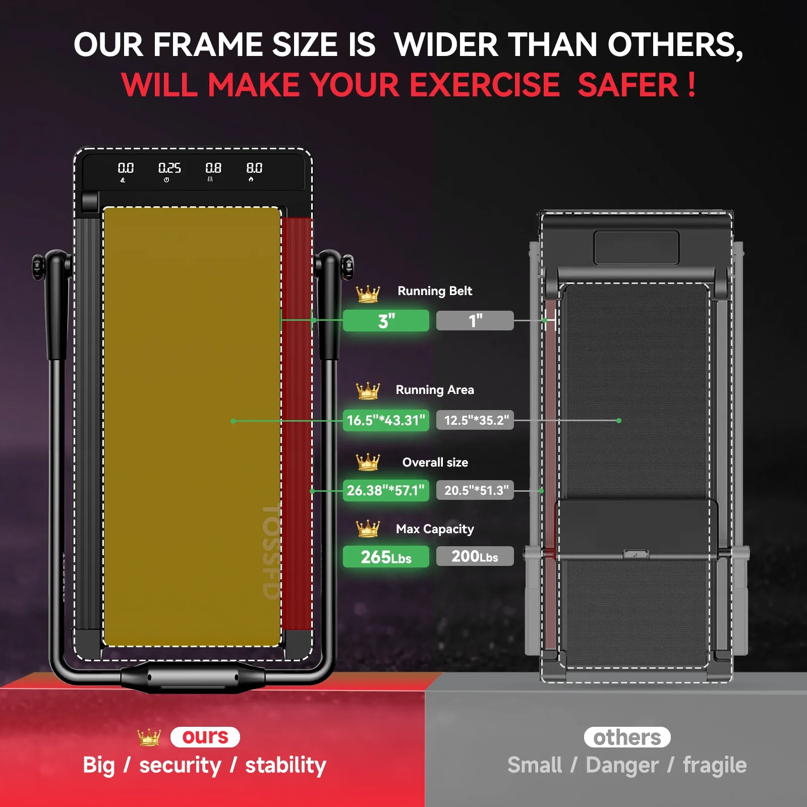 Pooboo 2.5 HP Under Desk Treadmill 2 in 1 Folding Treadmill Brush-less Walking Jogging Machine with App & Remote Control Led Touch Screen Walking Pad for Office Home Use 265lbs - Womvr