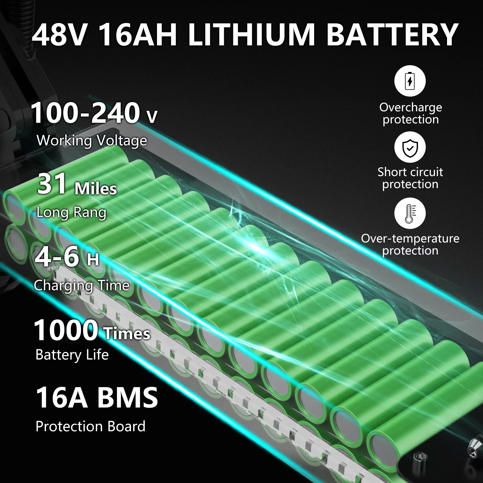 IENYRID Electric Scooter Adults Commute E Scooter, 800W Foldable 3 Speeds Electric Skateboard with Seat for Teens and Kids 12+, up to 30mph & 32 Miles - Womvr