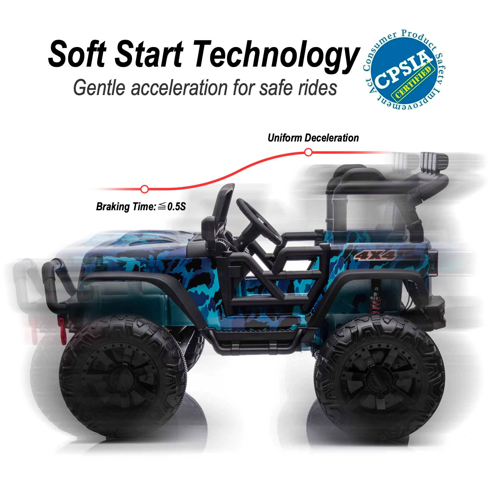 Hikiddo 24V Kids Ride on Truck, 2 Seater Powered Ride on Toy Car with Remote - Womvr