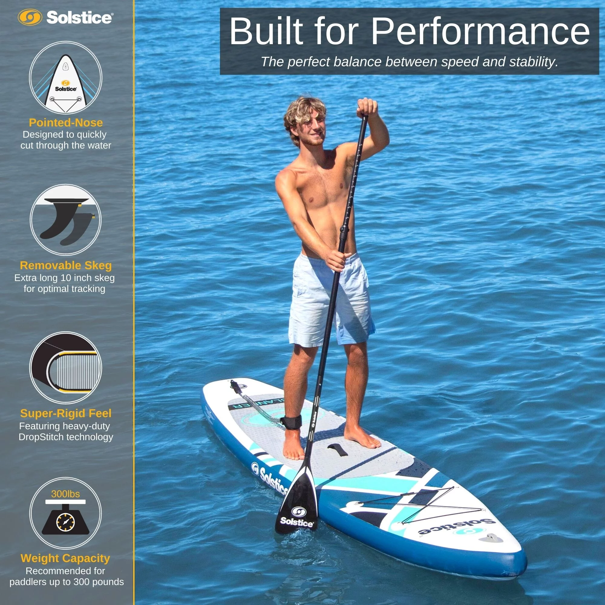 Solstice Watersports Islander Inflatable Stand-Up Paddle Board Kit (11'2 x 31'' x 6'') - Womvr