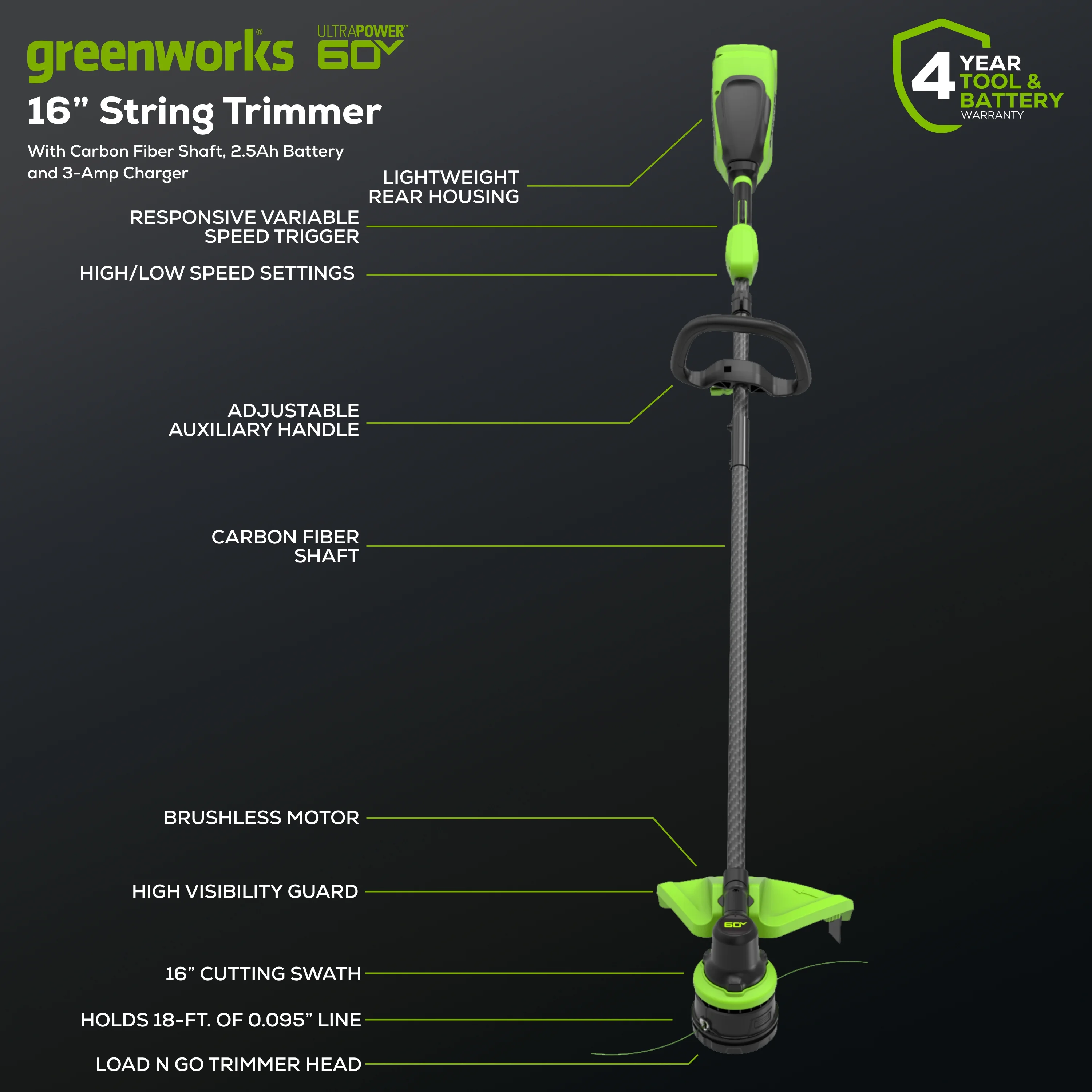 Greenworks 60V 16