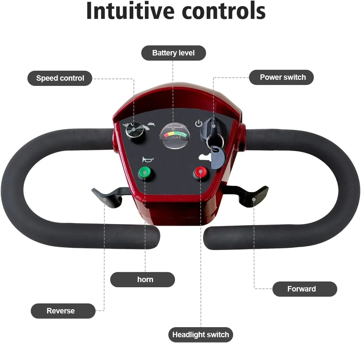 4 Wheel Mobility Scooter .Adult, Senior, Disabled .Compact Heavy Duty Mobility .Foldable, Powered Mobility Scooters with Charger and Basket .Extended Battery/for Travel (with Front Bezel) - Womvr