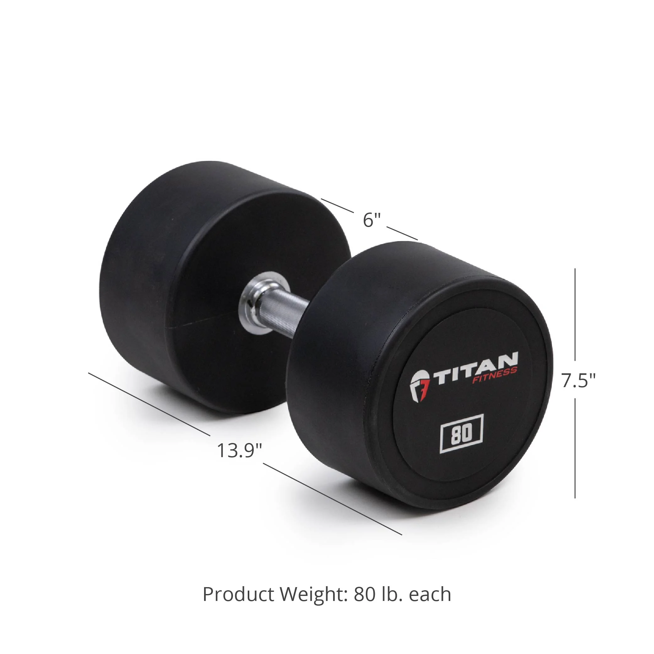 Titan Fitness 25 lb. Pair Round Urethane Dumbbells - Womvr