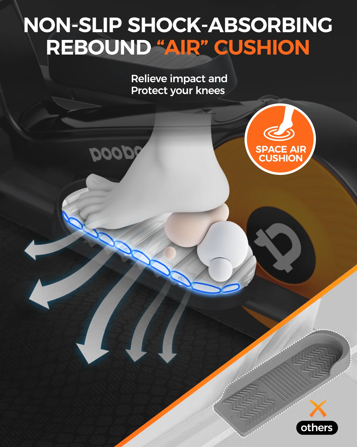 Pooboo Silent Magnetic Elliptical Bike Stationary Exercise Machine for Home Gym Cardio Workout 300lb - Womvr