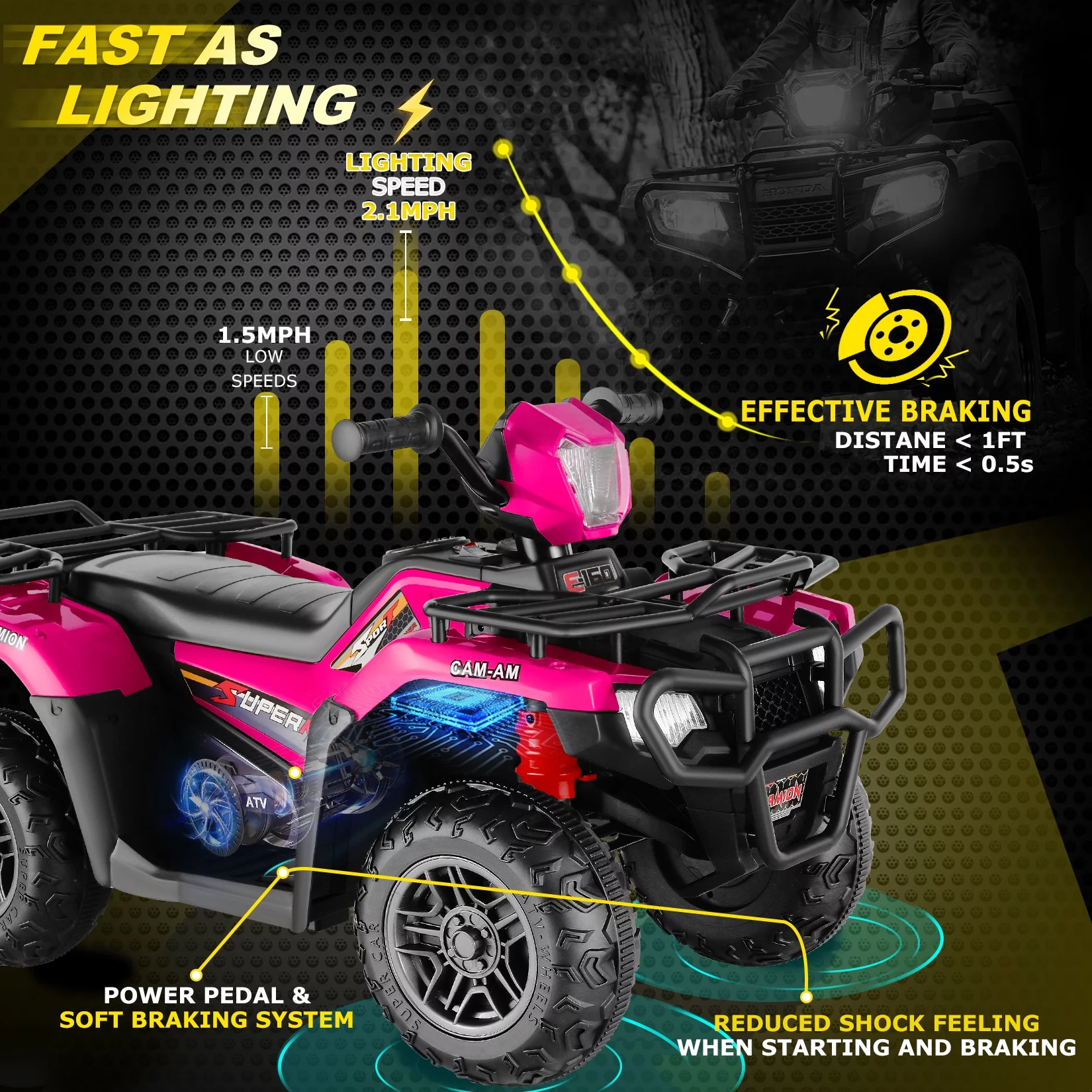 Funcid 12V Kids Ride on ATV 4-Wheeler Quad Battery Powered Electric Car with High/Low Speed, 2X30W Motor, Treaded Tires, Soft Braking, LED Light, Music, Rose Red - Womvr