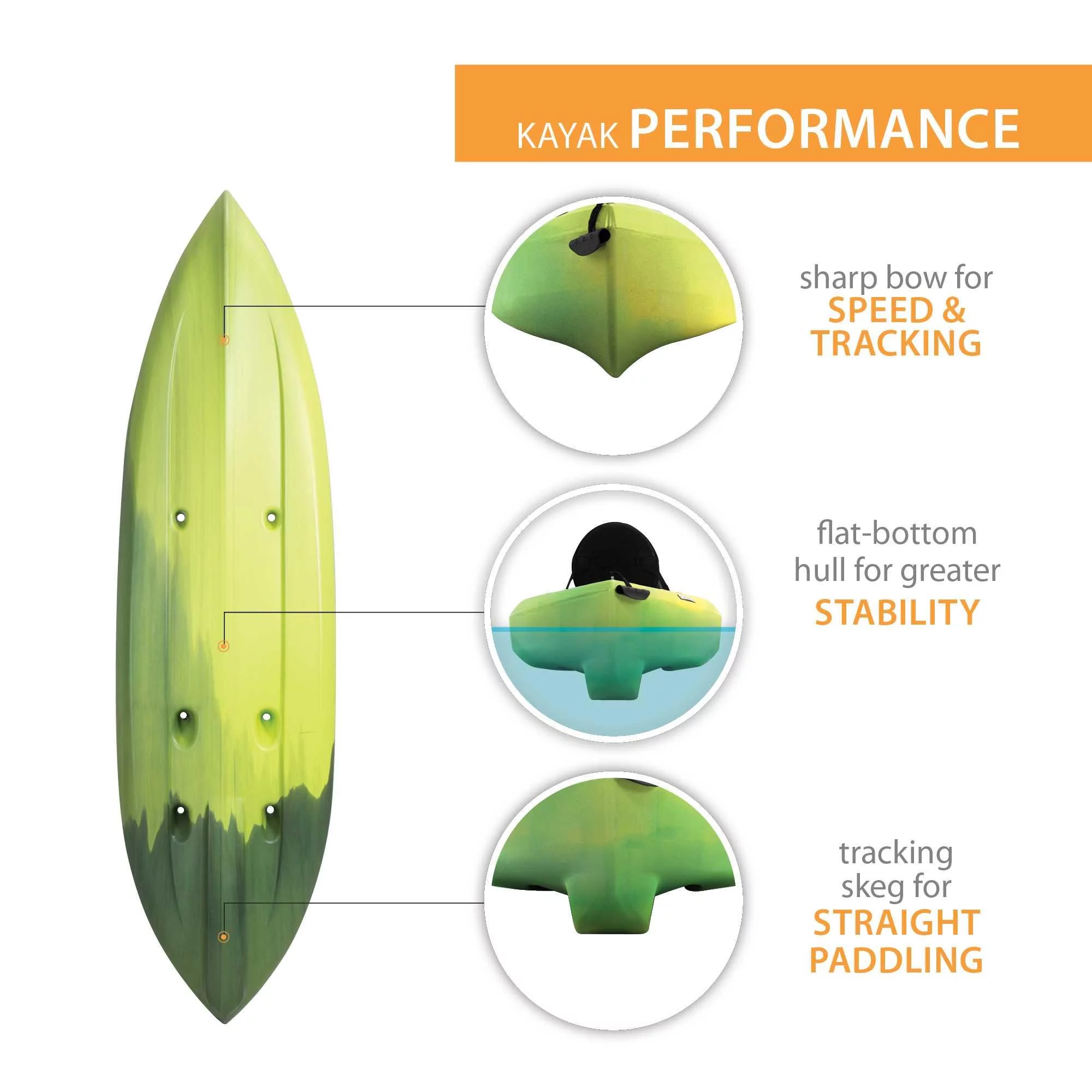 Lifetime Tamarack Angler 100 Fishing Kayak - Olive Green (90539) - Womvr