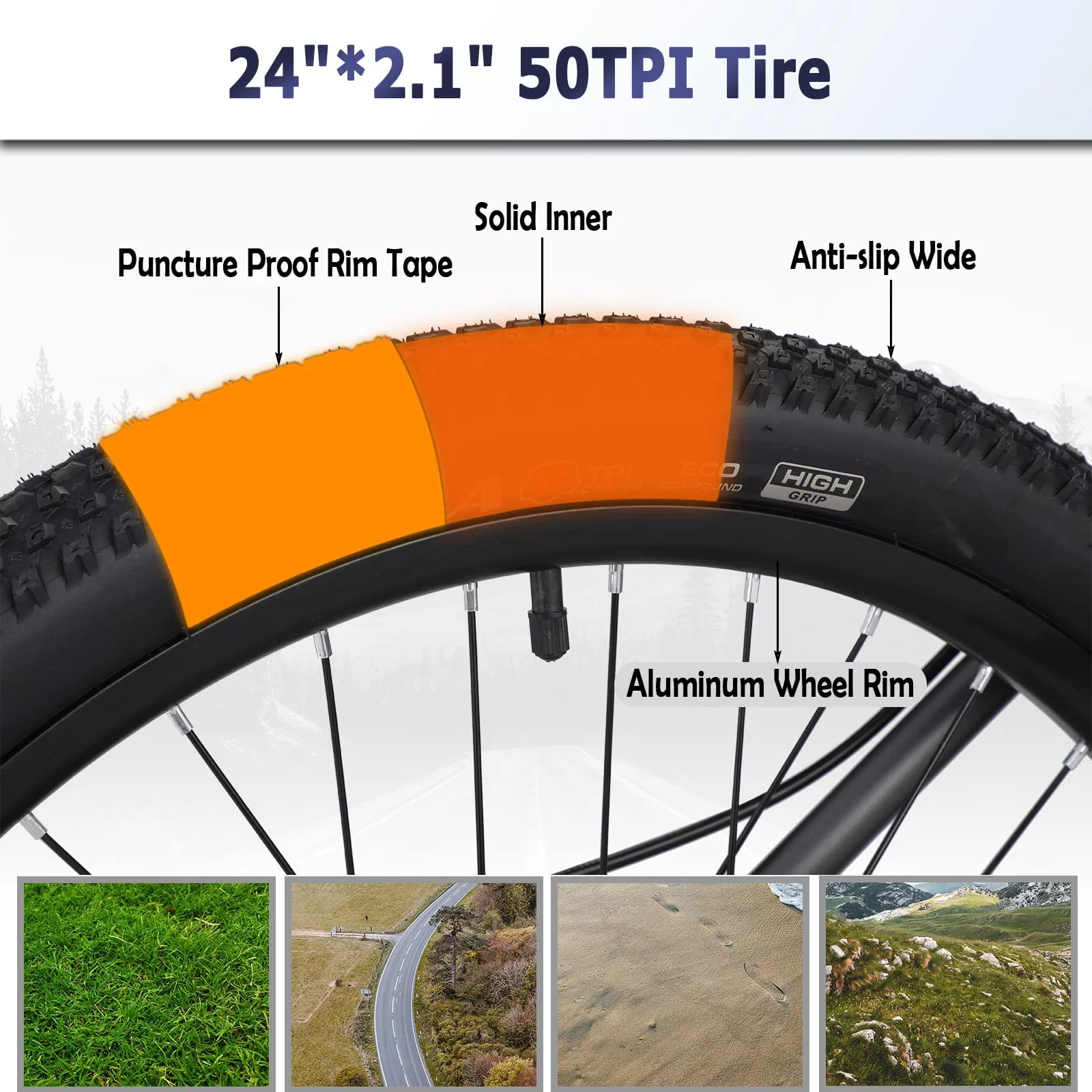 24 inch Mountain Bike, Shimano 21 Speed Drive, Dual Disc Brake, Front Suspension MTB For Boy Girl - Womvr