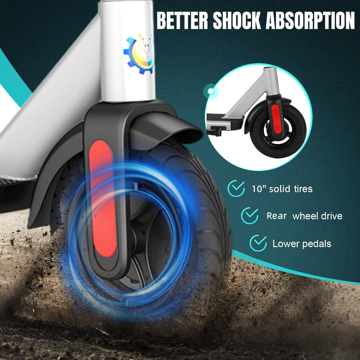 Caroma Electric Scooter for Adults, 20 Mph & 25 Miles Range, 10