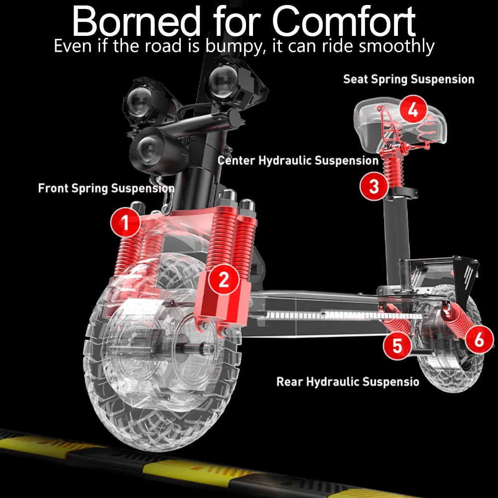 Electric Scooter 28 mph & 25 Miles 700W Kick Scooter, 10