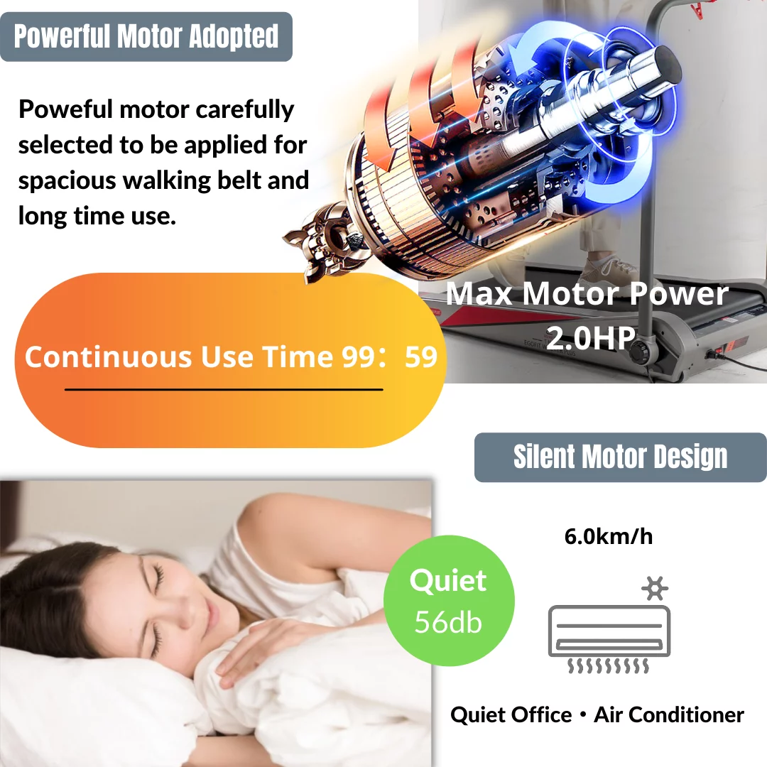 Egofit Walker Plus M1T Under Desk Motorized Folding Small Walking Treadmill with Handrails for Home & Office, Standing Desk Treadmills 2.0HP Max Speed 3.73mph - Womvr