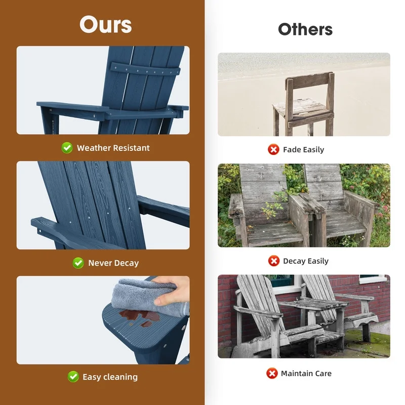 Outdoor Patio Folding HDPE Resin Adirondack Chair, Red - Womvr